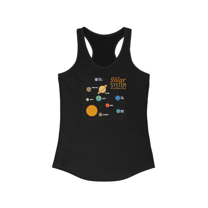 The Solar System Of Juvenile Puns - Women’s Racerback Tank