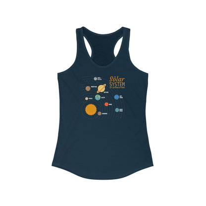 The Solar System Of Juvenile Puns - Women’s Racerback Tank