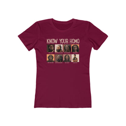 Know Your Homo - Women's T-Shirt